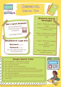 General Research Tips Handout Created by Jennifer MacDonald